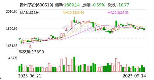 51朝阳吃瓜群众 58爆料网每日精选最新消息,每日精选热点资讯大盘点